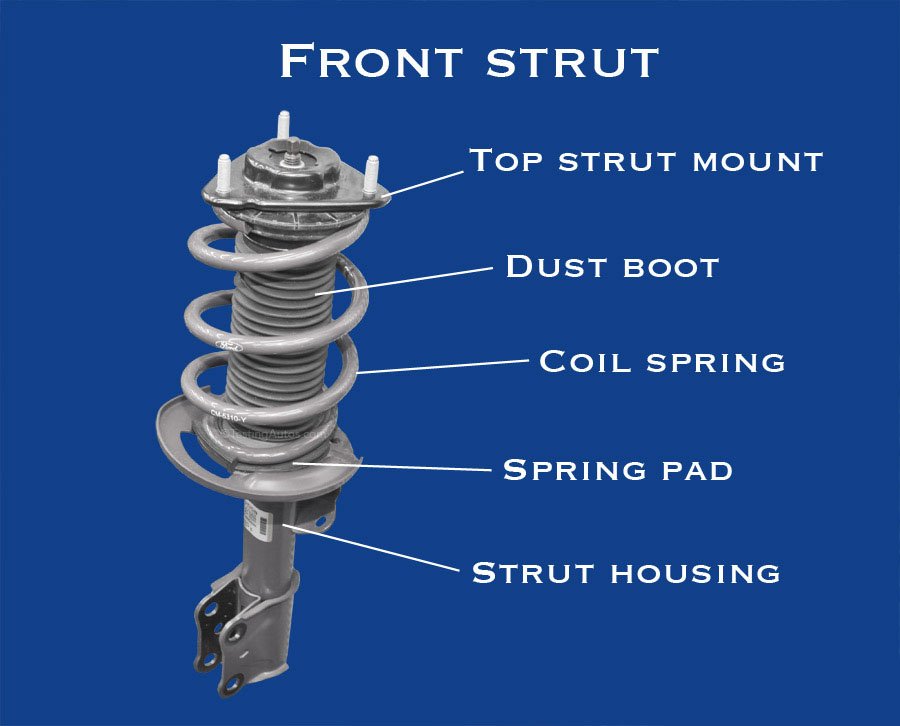car strut components