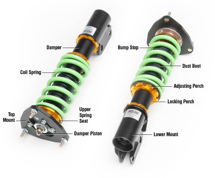 coilover components