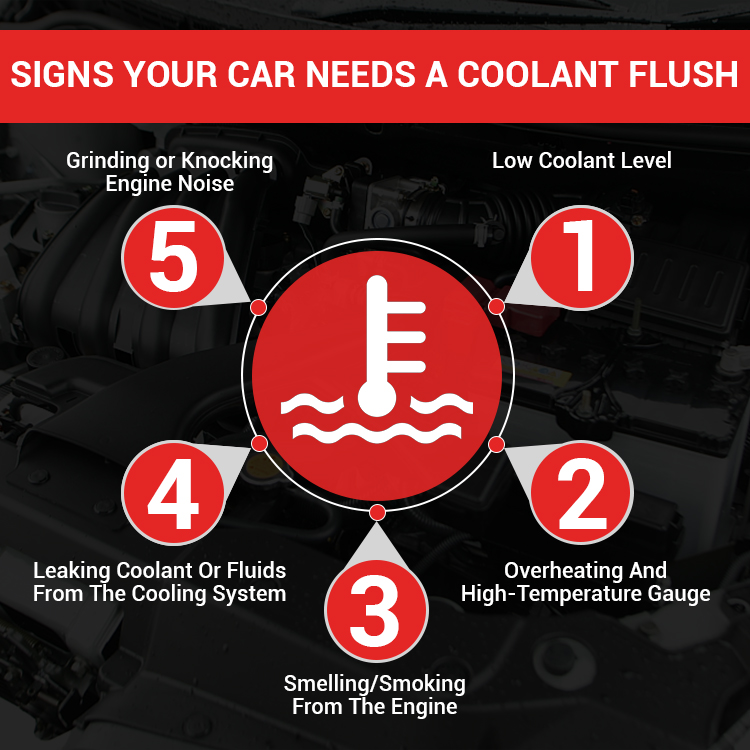 signs your car needs a coolant flush